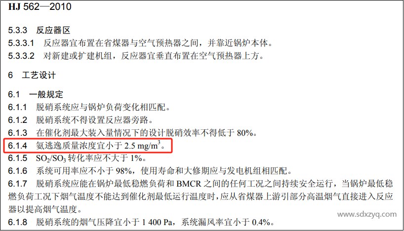 2SCR脫硝系統(tǒng)氨逃逸濃度規(guī)定.png