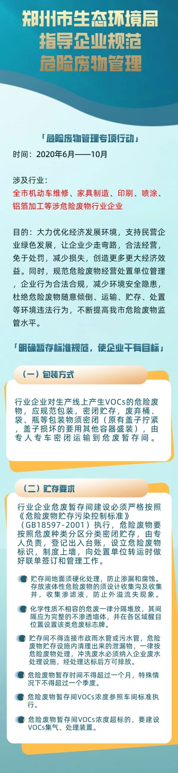 危廢暫存間VOCs濃度超標的，要上VOCs收集和處理裝置