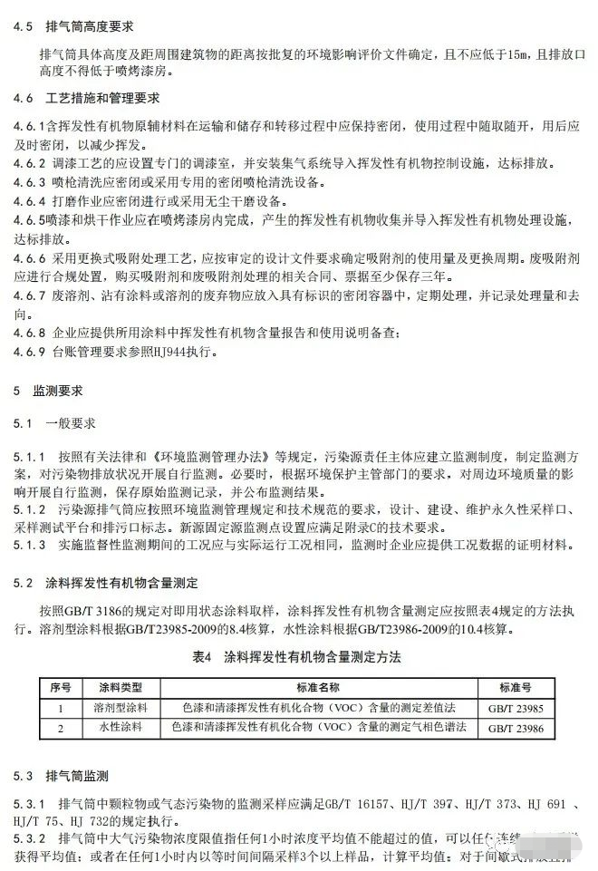 上海：《汽車維修行業(yè)大氣污染物排放標準（征求意見稿）》