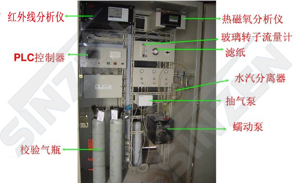   氣體分析系統(tǒng)是過(guò)程分析儀器與取樣預(yù)處理裝置通過(guò)針對(duì)現(xiàn)場(chǎng)工藝條件進(jìn)行的專業(yè)化系統(tǒng)設(shè)計(jì)的成套設(shè)備一般由樣氣取樣系統(tǒng)、樣氣預(yù)處理系統(tǒng)、過(guò)程分析儀器及信號(hào)處理系統(tǒng)、分析儀器校準(zhǔn)系統(tǒng)等幾部分組成。