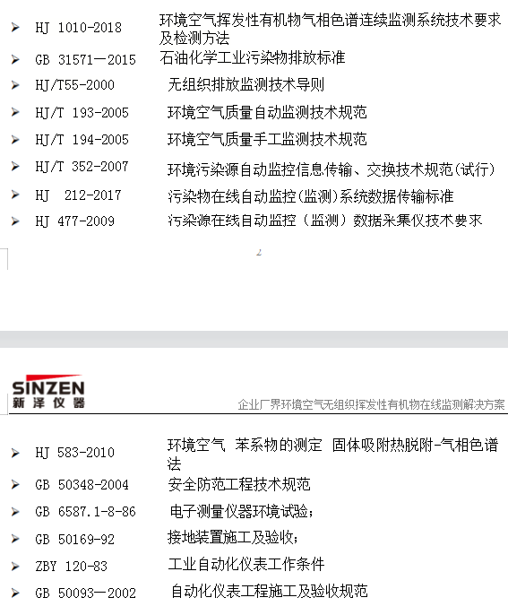 企業廠界環境空氣/無組織揮發性有機物在線監測系統技術方案