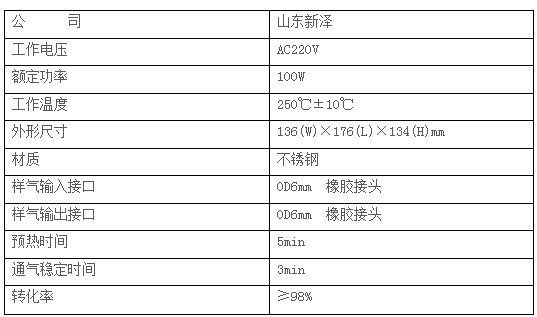 氮氧化物轉換器